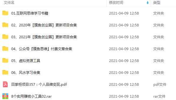 图片[2]-（1719期）《摸鱼创业圈》2021年最新合集：圈内最新项目和玩法套路，轻松月入N万-咩咩网络