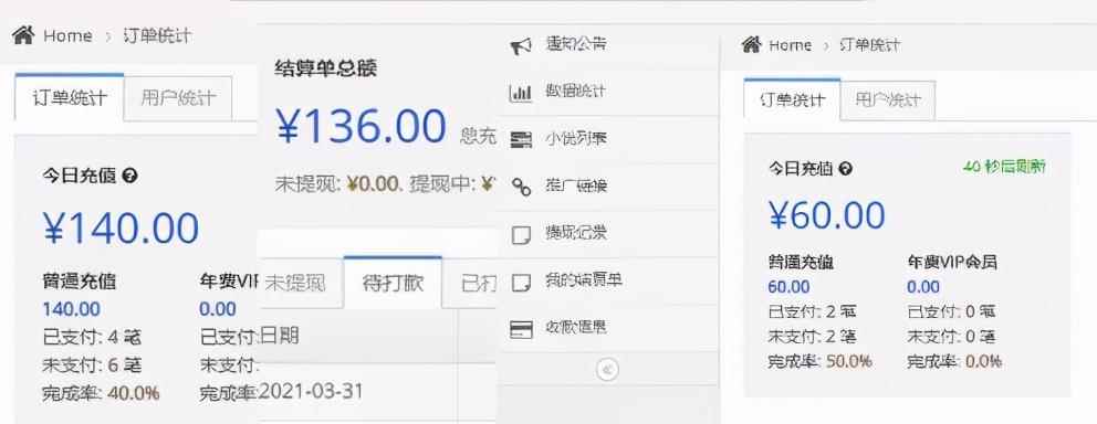 黄岛主小说变现副业项目：老项目新玩法，视频被动引流躺赚模式