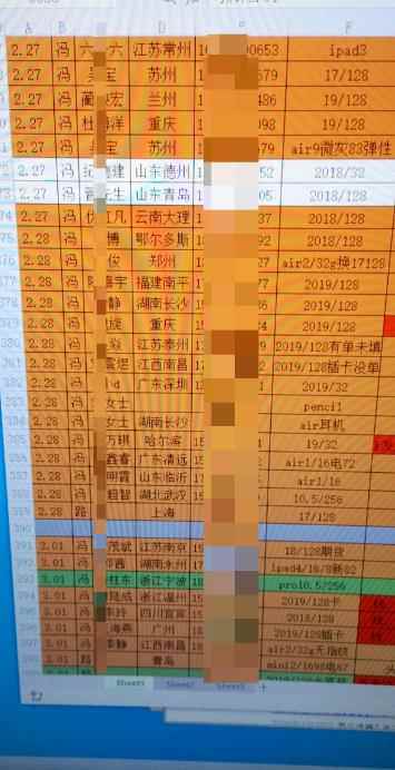 闲鱼赚钱课：在闲鱼卖ipad，如何月入3W？