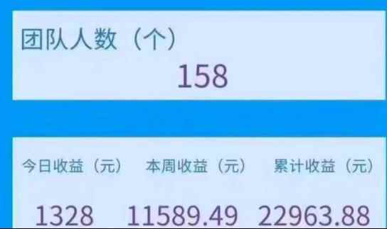 长期正规做单躺赚项目，在家轻松赚钱，一天600+收益！-咩咩网络