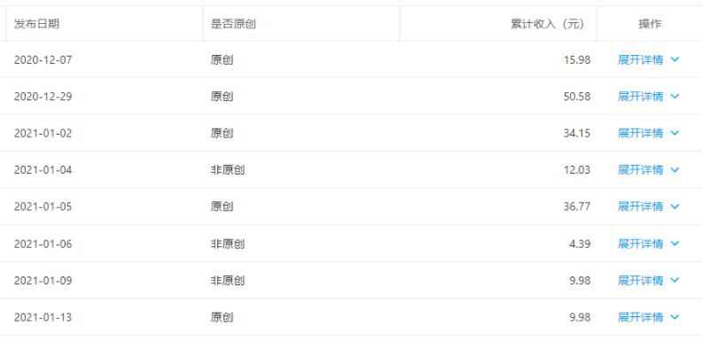 黄岛主公众号流量主矩阵变现副业项目2.0，新手零粉丝也可月入3000-5000