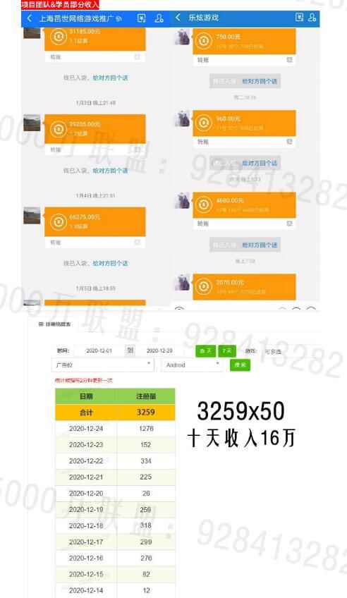 5000万联盟：游戏托推广项目，无门槛，兼职操作每天1000+收入-咩咩网络