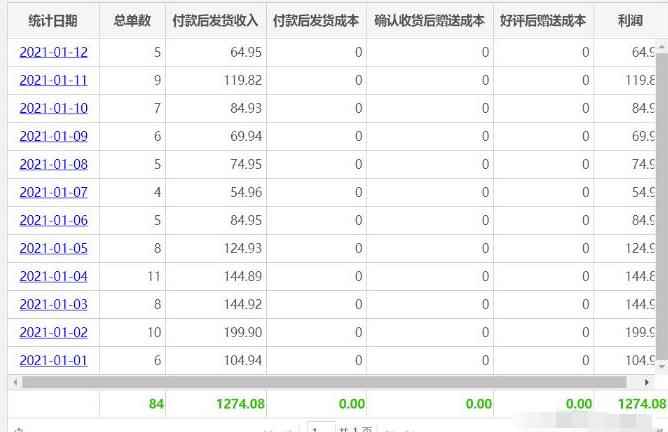 黄岛主淘宝虚拟零成本副业项目3.0，实战操作一天收入100+赚点零花钱-咩咩网络