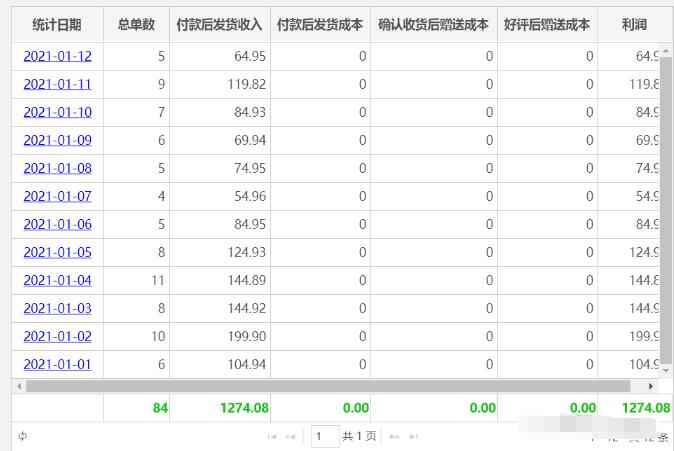 图片[2]-（1652期）淘宝虚拟零成本副业项目3.0，实战操作一天收入100+賺点零花钱或生活费-咩咩网络
