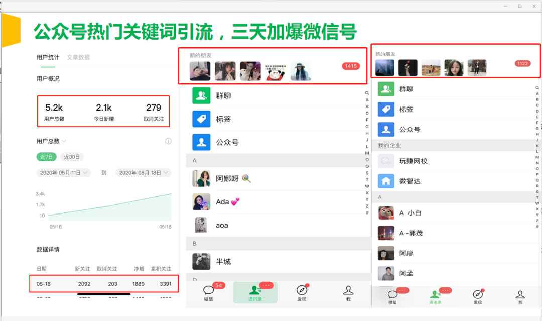 图片[2]-（1639期）公众号霸屏SEO特训营，通过公众号被动精准引流，三天吸粉6000人（无水印）-咩咩网络