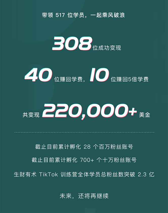 图片[2]-（1638期）TikTok第五期训练营结营，带你玩赚TikTok，40天变现22万美金（无水印）-咩咩网络