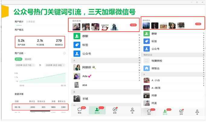 公众号霸屏SEO特训营，教你如何通过公众号实现被动精准引流-咩咩网络