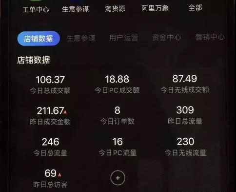 图片[3]-（1620期）淘宝零成本虚拟无货源副业项目2.0  一个店铺可以产出5000左右的纯利润-咩咩网络