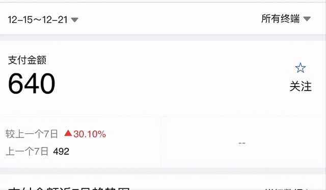 图片[3]-黄岛主淘宝零成本虚拟无货源副业项目2.0，单店月赚5000纯利润！-咩咩网络