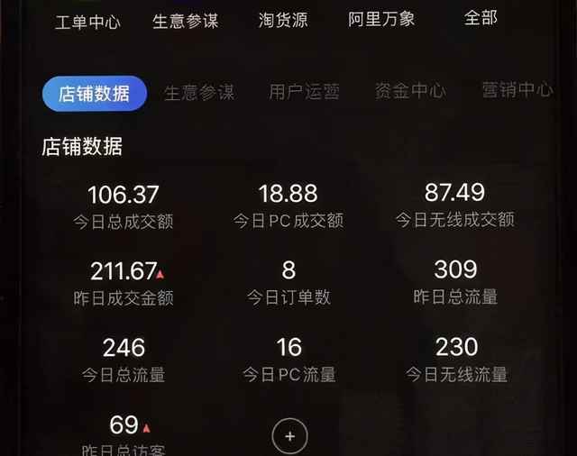 图片[4]-黄岛主淘宝零成本虚拟无货源副业项目2.0，单店月赚5000纯利润！-咩咩网络