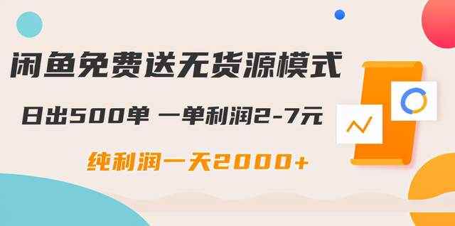 闲鱼免费送无货源模式是如何日出500单的？一单利润2-7元纯利润一天2000+-咩咩网络