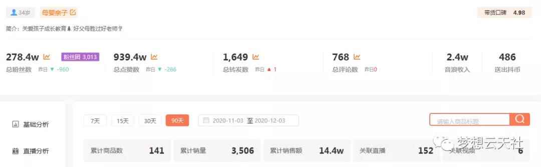 图片[2]-（1609期）玩转短视频3D动画育儿书单号：实战操作一天几千，好的时候一天几万收益-咩咩网络