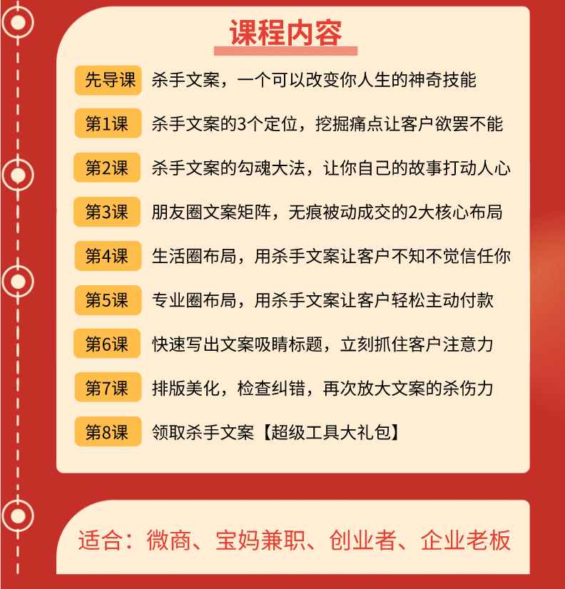 图片[2]-（1606期）60分钟学会朋友圈杀手文案，一个让你快速赚钱的营销技术！微信赚钱绝技-咩咩网络