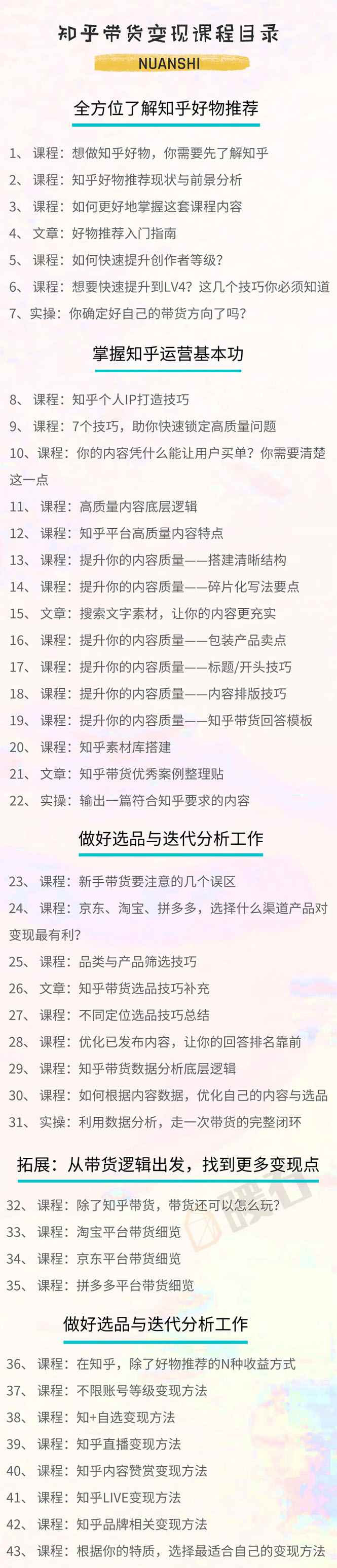 图片[2]-（1594期）暖石·知乎带货变现训练营：教你0成本实现睡后收入，告别拿死工资的生活-咩咩网络