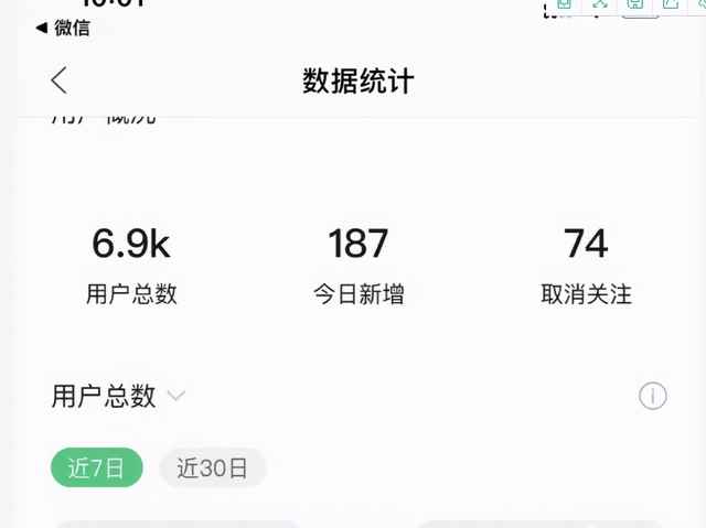 图片[4]-胜子微信公众号排名引流，一套可以让你引流微信10亿月活用户引流方法-咩咩网络