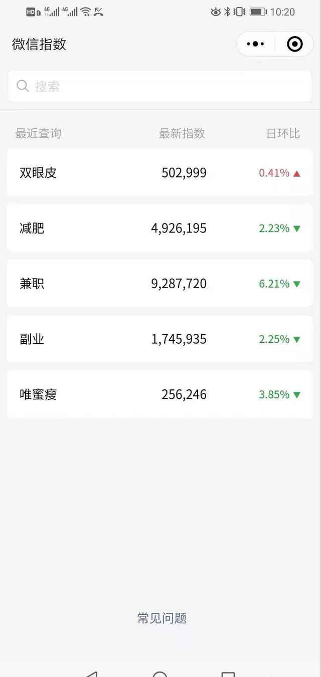 图片[7]-胜子微信公众号排名引流，一套可以让你引流微信10亿月活用户引流方法-咩咩网络