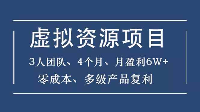（1588期）虚拟资源项目-新手、3个团队 4个月 月盈利6W+零成本、多级产品复利-咩咩网络