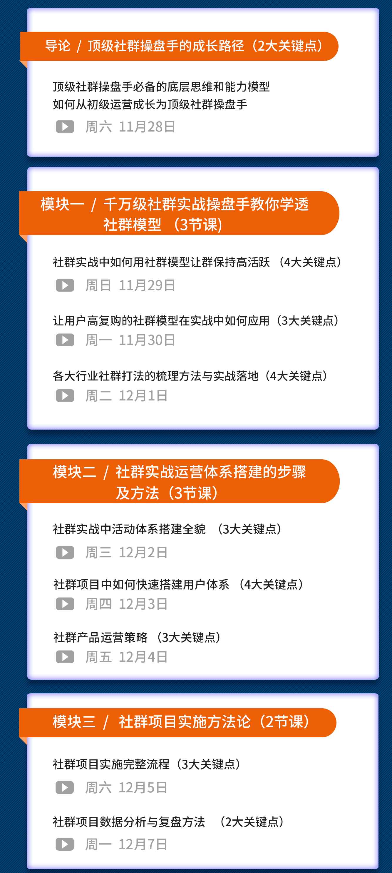 图片[2]-（1581期）《顶级社群操盘手俱乐部》实战方法+流量+项目+IP+工具 9大权益赋能-咩咩网络