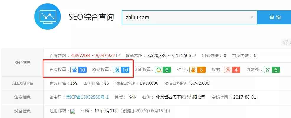 图片[2]-（1578期）知乎精准引流7.0+知乎好物变现技术课程，新升级+新玩法，一部手机月入3W-咩咩网络