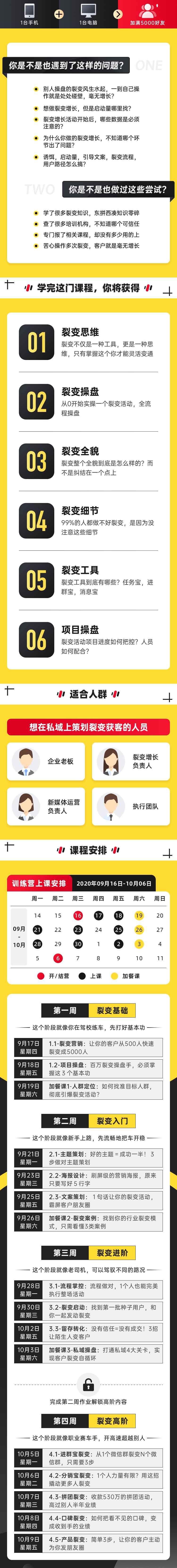 图片[2]-（1574期）客户裂变操盘手实战营：一台手机+一台电脑，让你的客户从500人裂变5000人-咩咩网络