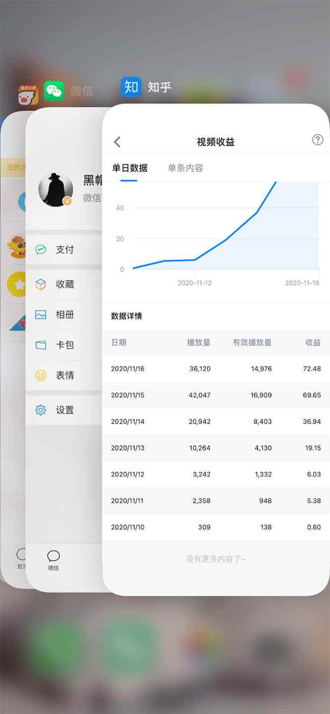 图片[2]-（1571期）黑帽子·知乎批量化无脑操作月赚3W，测试四五天时间稳定70-80元/天/号-咩咩网络