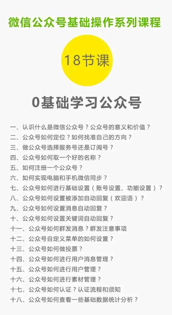 图片[2]-（1543期）零基础教会你公众号功能操作、平台搭建、图文编辑、菜单设置等（18节课）-咩咩网络