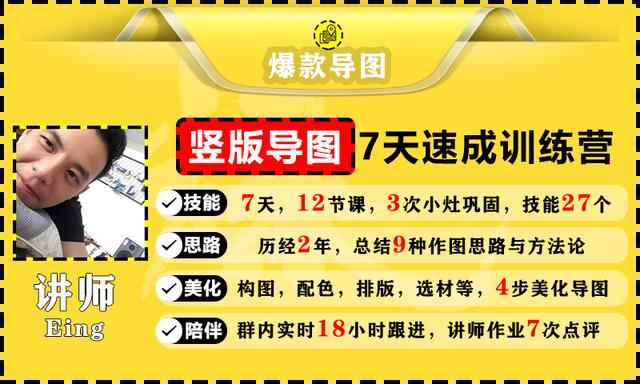 竖版导图7天速成训练营，一张图吸粉引流800+，学完你也可以。-咩咩网络