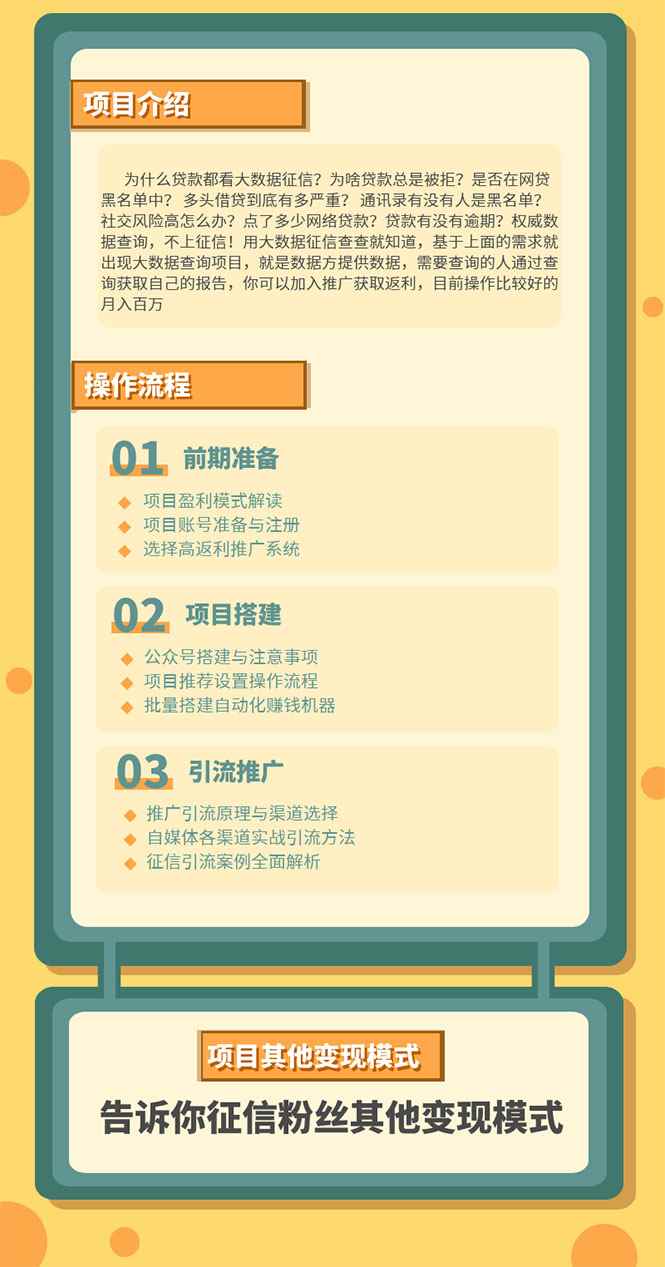 图片[2]-（1538期）傻瓜式搬砖操作大数据查询信用赚钱方法：助你快速月入6万全套操作教程-咩咩网络