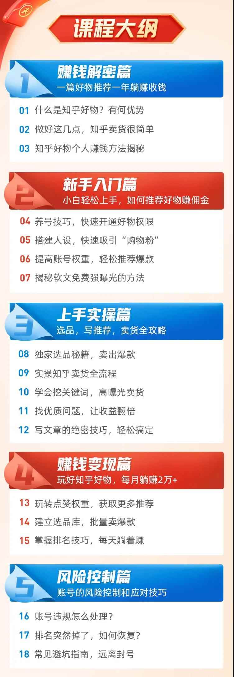 图片[2]-（1555期）知乎带货实操营：一次吃透知乎带货全攻略 无货源躺赚高佣，月入1-10万-咩咩网络