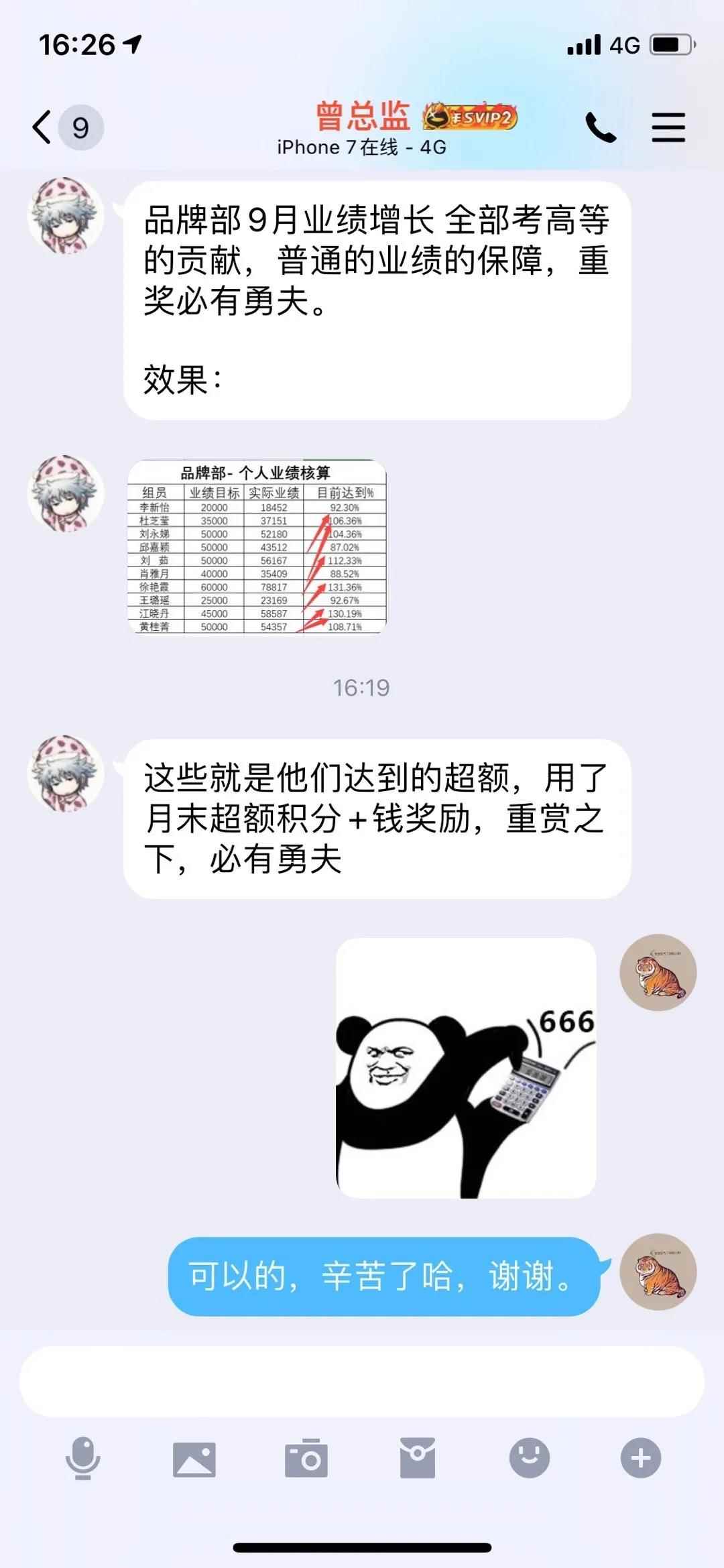 图片[2]-（1529期）宅男·积分制管理游戏法则：让管理变的像游戏一样，这么简单？-咩咩网络