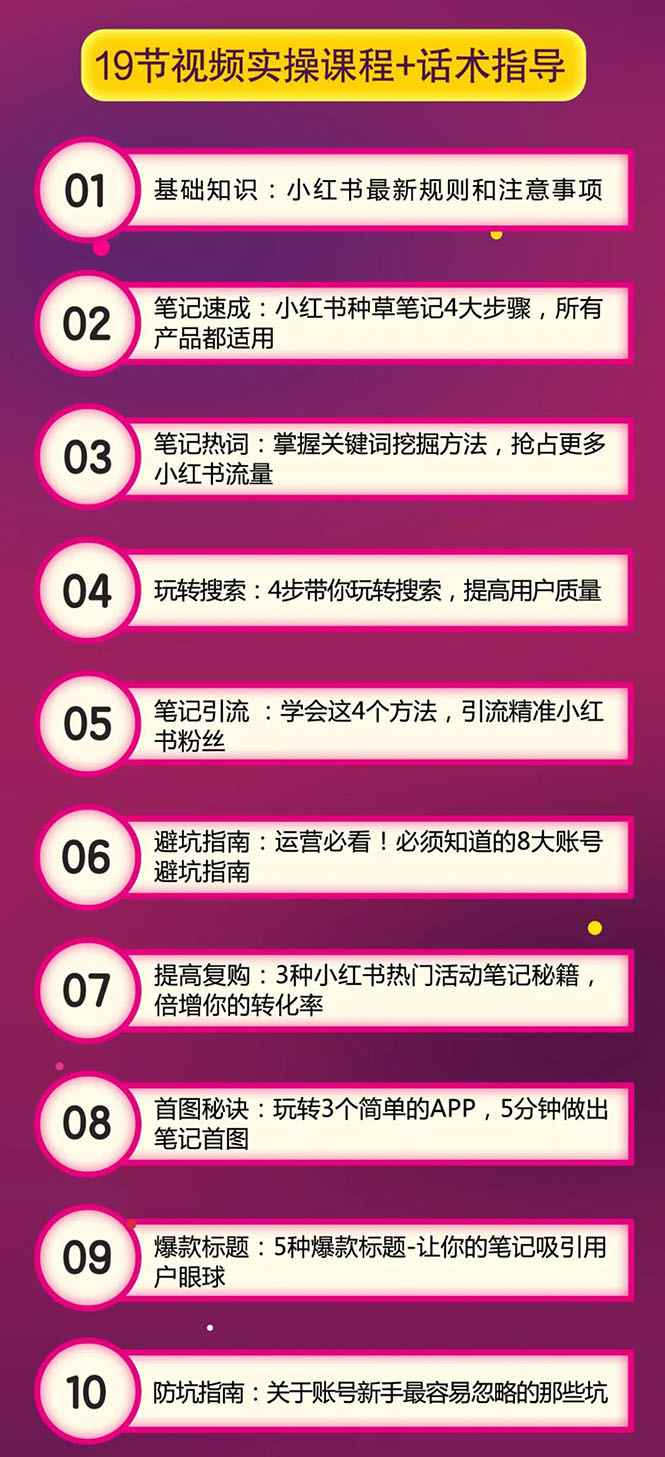 图片[2]-（1524期）小红书爆款推广引流训练课6.0，手把手带你玩转小红书，实操一天50+精准女粉-咩咩网络
