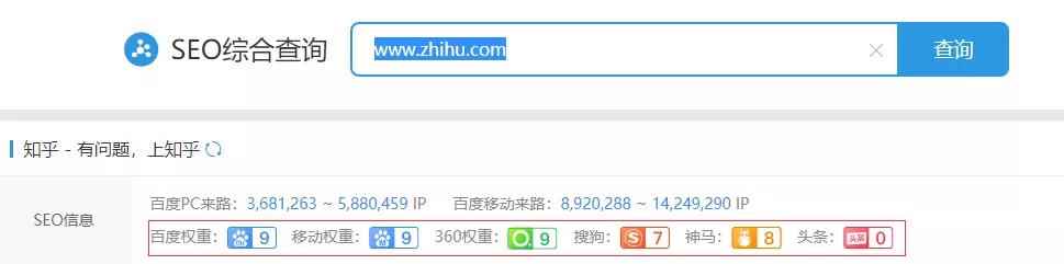 图片[6]-知乎赚钱实战营：0门槛，每天1小时，月入10万+的副业赚钱课程-咩咩网络