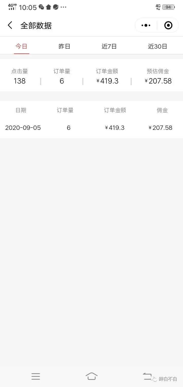 图片[2]-（1502期）2020年9月红利项目：视频号带货，实测单个账号稳定日收入300左右（附素材）-咩咩网络