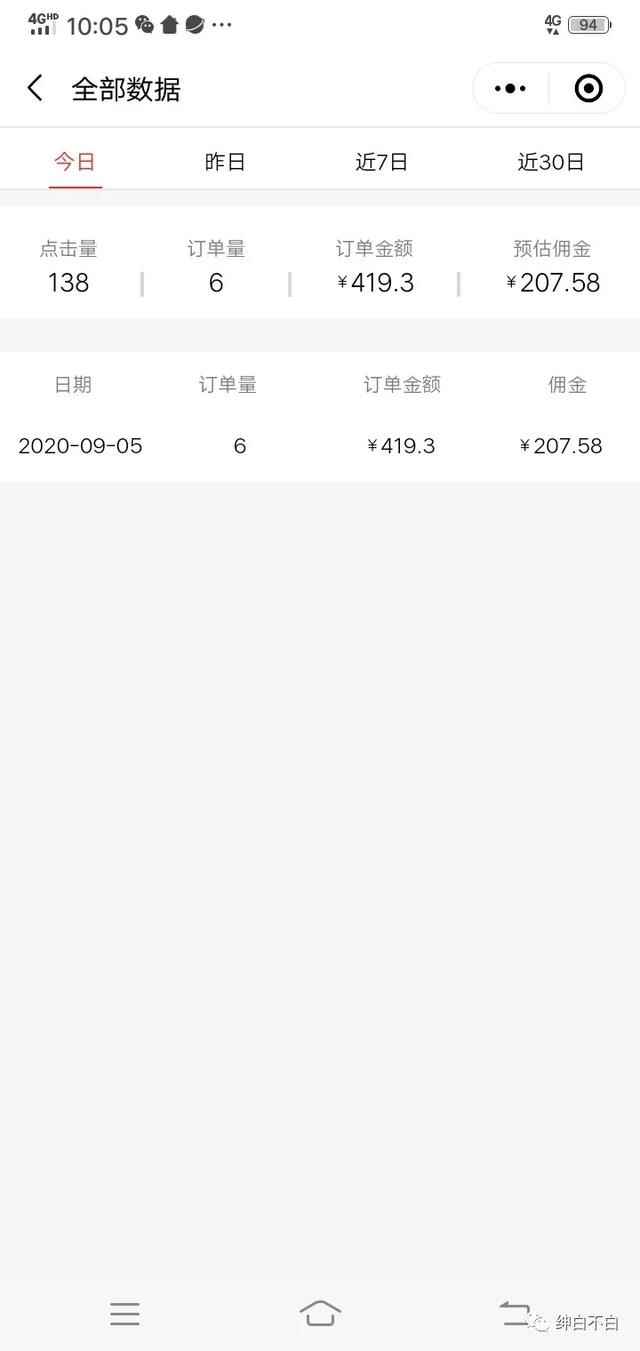 图片[2]-2020年9月红利项目：视频号带货，实测单个账号稳定日收入300左右（附素材）-咩咩网络