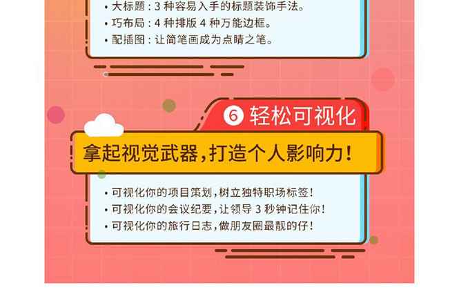 图片[3]-（1501期）0基础轻松手绘训练营：轻松学会一门能赚钱的技能，好玩又有趣-咩咩网络