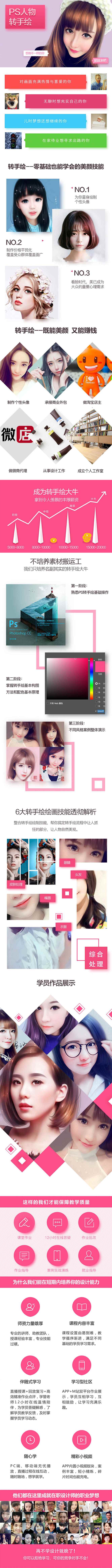图片[2]-（1503期）PS人物转手绘：如何用电脑画出手绘效果，成为手绘大牛赚丰厚薪资(18节课)-咩咩网络