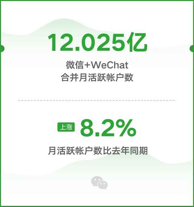 图片[2]-E客先生微信引流训练营：0基础教你微信引流加粉术，日加100-1000粉-咩咩网络