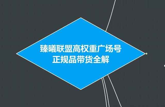 臻曦联盟抖音高权重广场号无人直播正规品带货全解【视频教程】-咩咩网络