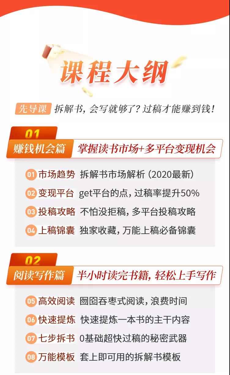 图片[2]-（1442期）读书变现实战营，0基础轻松过稿变现，每月多赚5万+【赠300投稿渠道】-咩咩网络