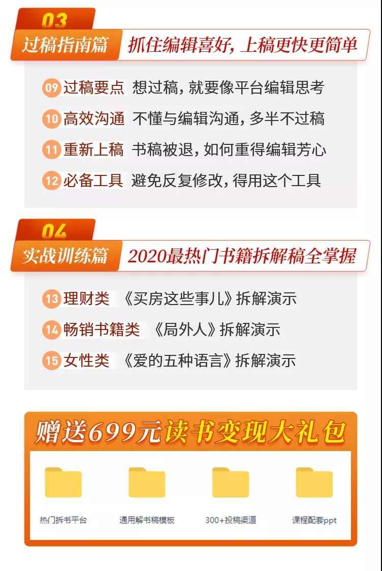 图片[3]-（1442期）读书变现实战营，0基础轻松过稿变现，每月多赚5万+【赠300投稿渠道】-咩咩网络