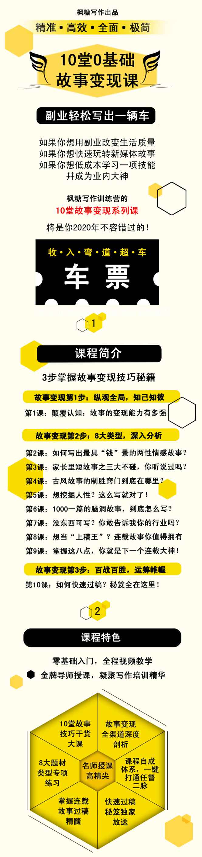 图片[2]-（1438期）枫糖写作10天0基础故事变现课：从不会下笔，到每月多赚5000+（10节视频课）-咩咩网络