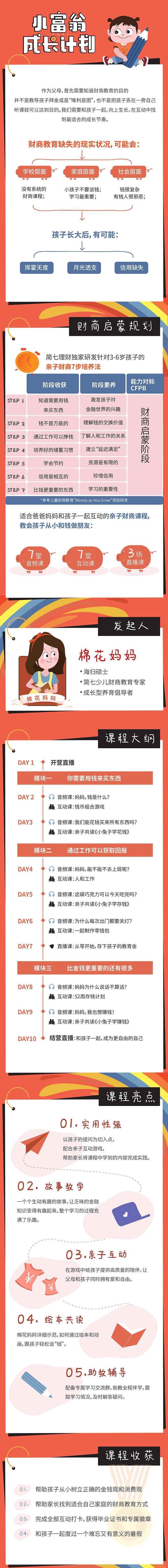 图片[2]-（1436期）简七·《小富翁成长计划》针对3-6岁孩子的亲子财商7步培训法互动课-咩咩网络