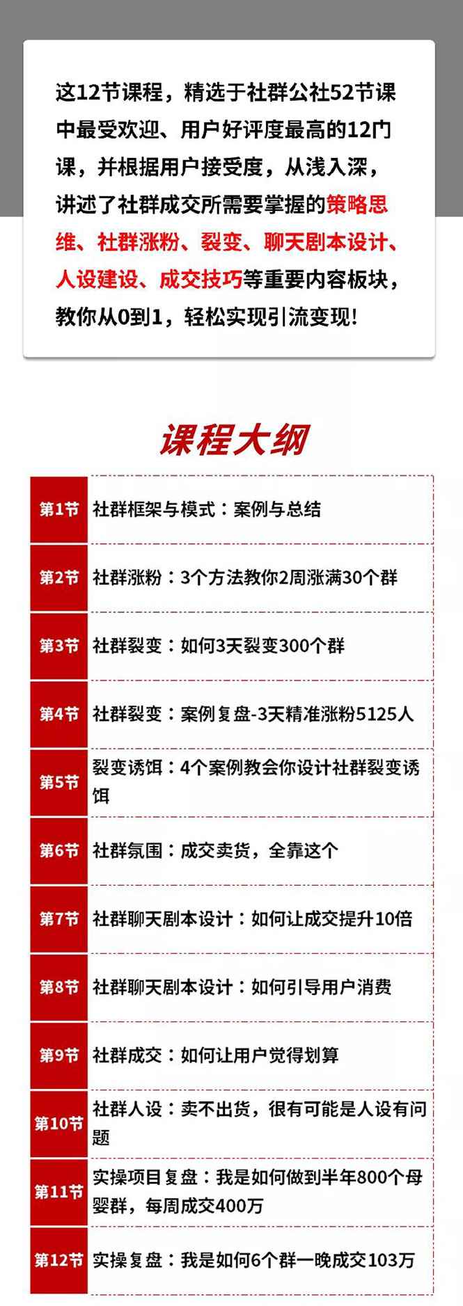 图片[2]-（1433期）12节社群成交全攻略：从0到1快速引流变现，3天裂变300个群一晚成交103万-咩咩网络