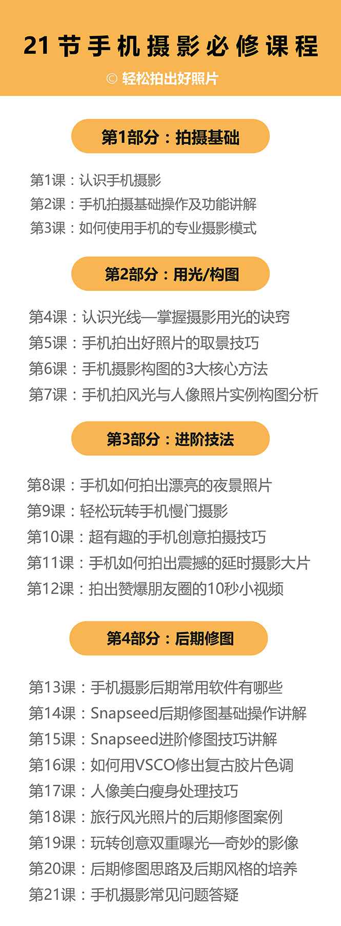 图片[2]-（1431期）零基础用手机轻松拍大片，靠摄影副业轻松月入过万（21节手机摄影课）-咩咩网络