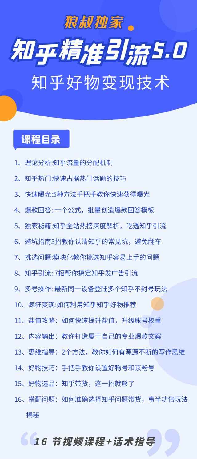图片[4]-知乎精准引流5.0+知乎好物变现技术课程：每天1-2小时5天看效果，月入3W+-咩咩网络