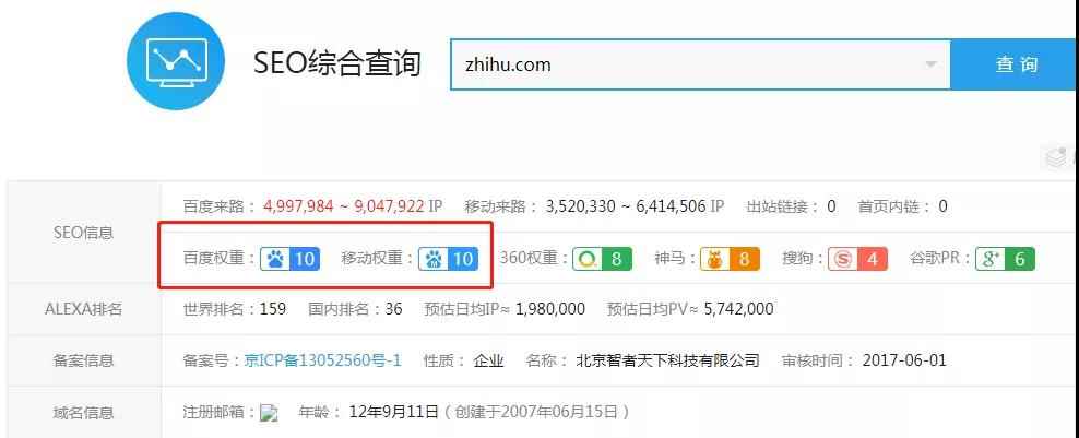 图片[2]-（1424期）知乎精准引流5.0+知乎好物变现技术课程：每天1-2小时5天看效果，月入3W+-咩咩网络