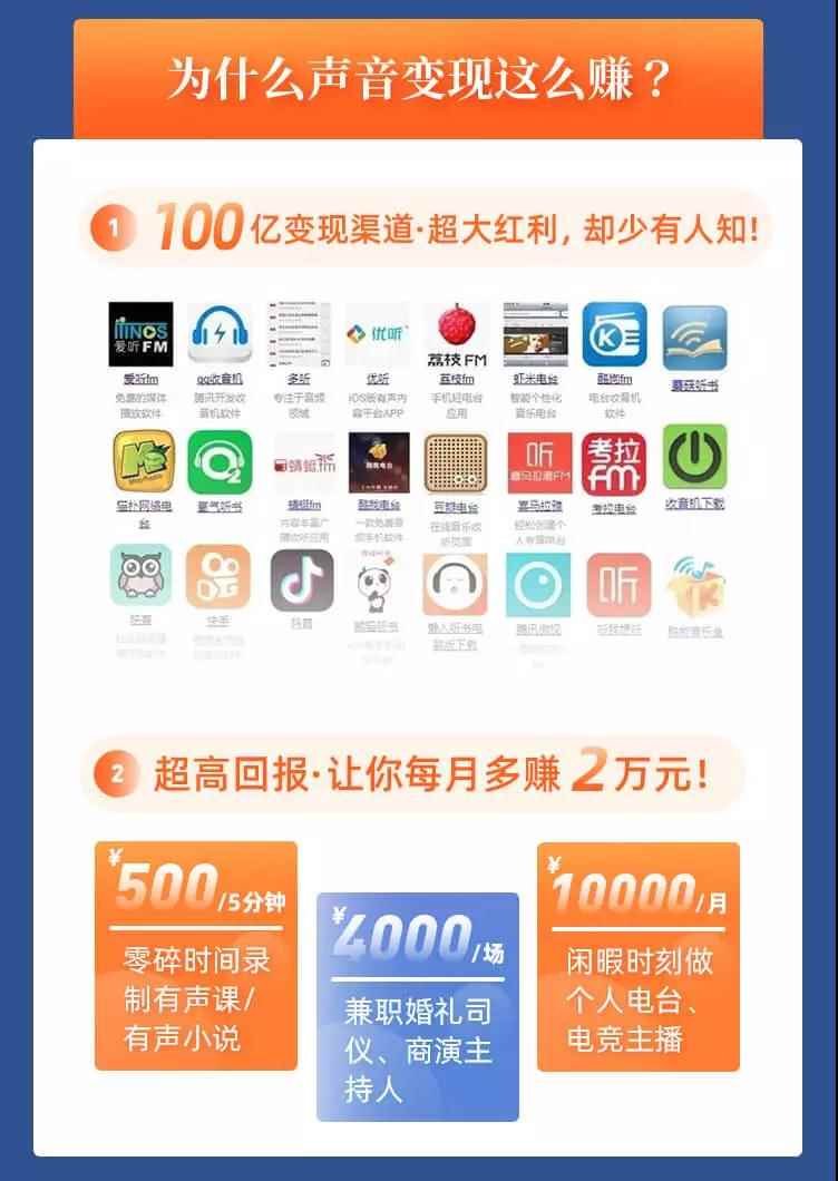 图片[3]-（1401期）每天15分钟，在家做副业【把声音变成钱】声音修炼/变现资源/月入过万-咩咩网络