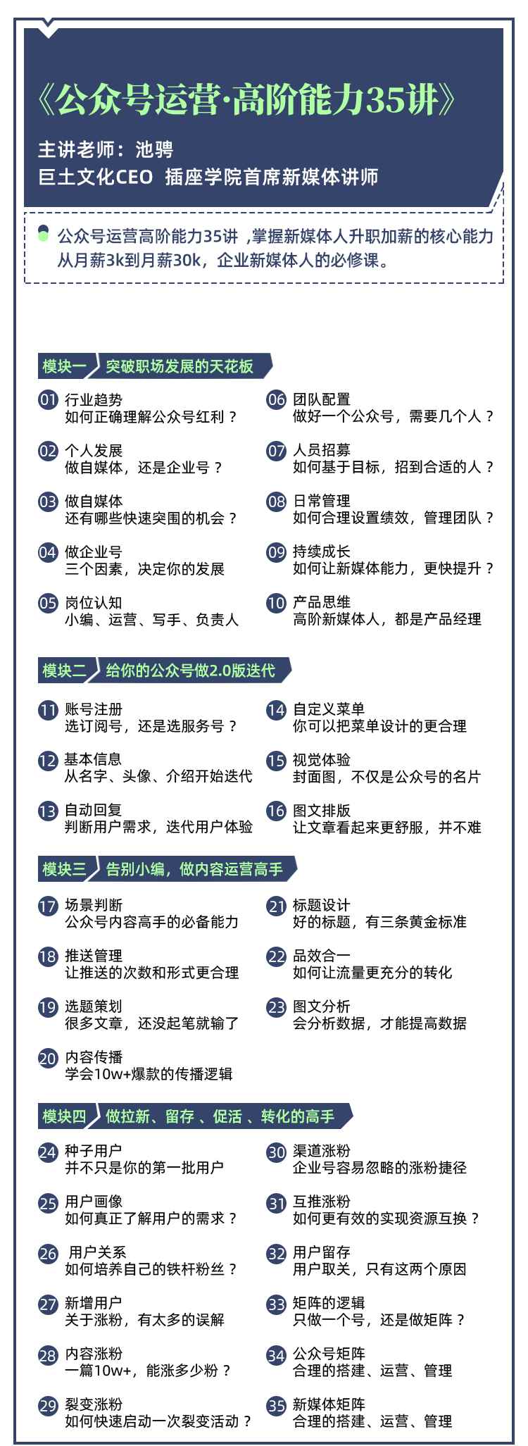 图片[1]-（1390期）《公众号运营高阶能力35讲》从月薪3k到月薪30k，新媒体人必修课(课程+文档)-咩咩网络