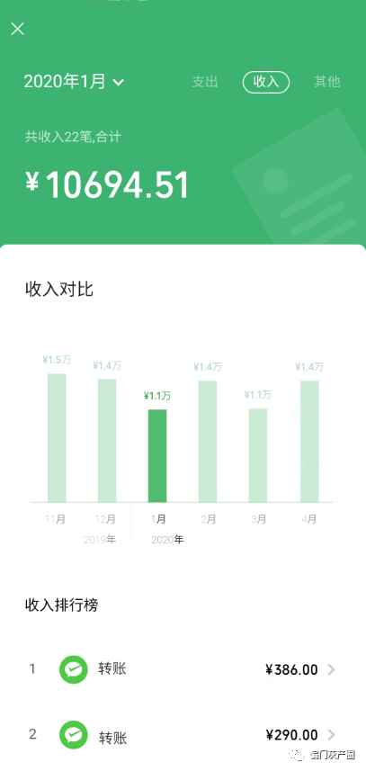 图片[4]-（1389期）实操内训虚拟项目第三期，每单几十块到几百甚至几千，日赚300-500+(无水印)-咩咩网络