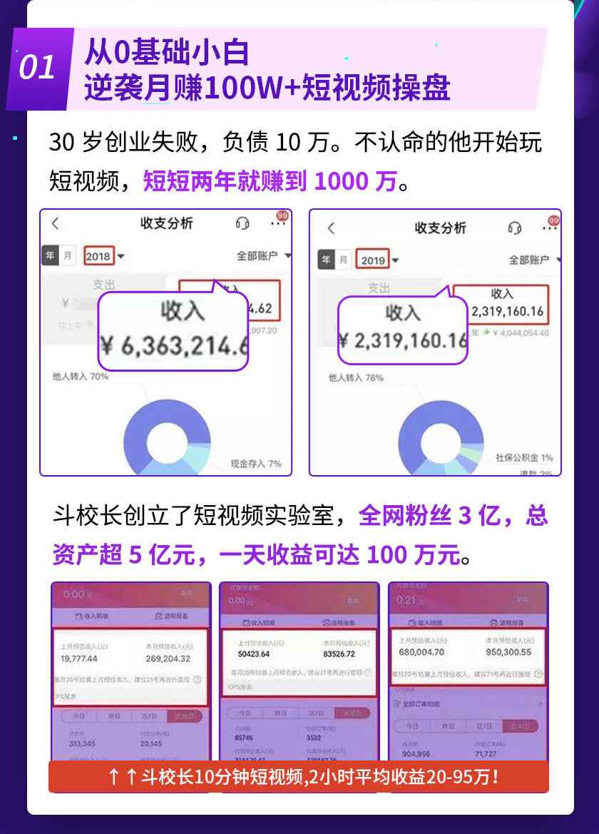 图片[7]-（1355期）15天短视频掘金营：会玩手机就能赚钱，新手暴利玩法月入几万元（15节课）-咩咩网络